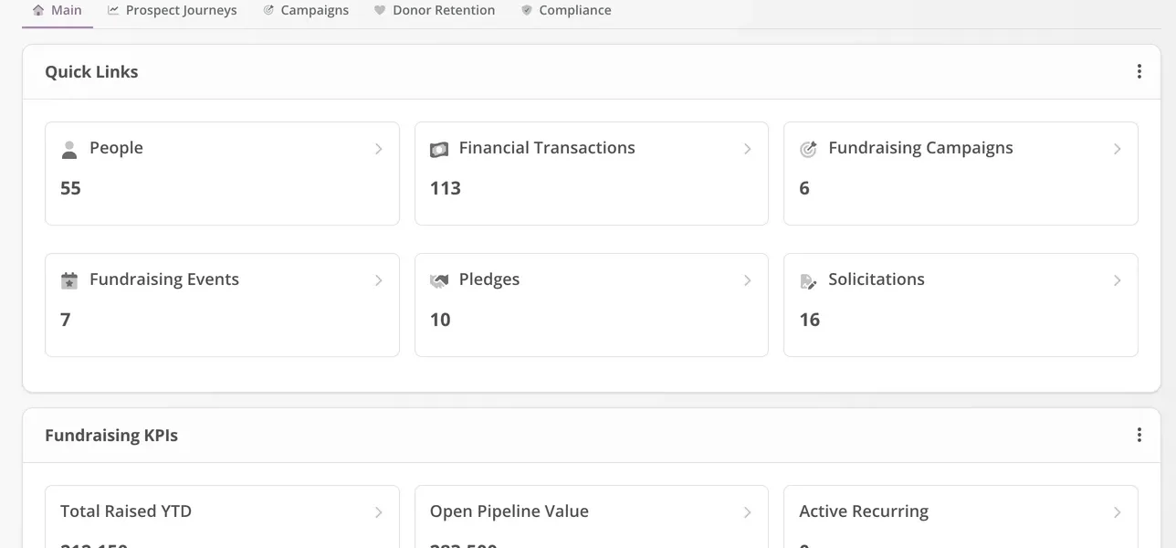 A Simply Foundations dashboard with fundraising metrics.
