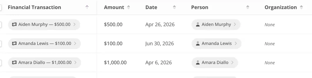 Cropped gift rows in Simply Foundations showing amount, date, donor, and fund fields.